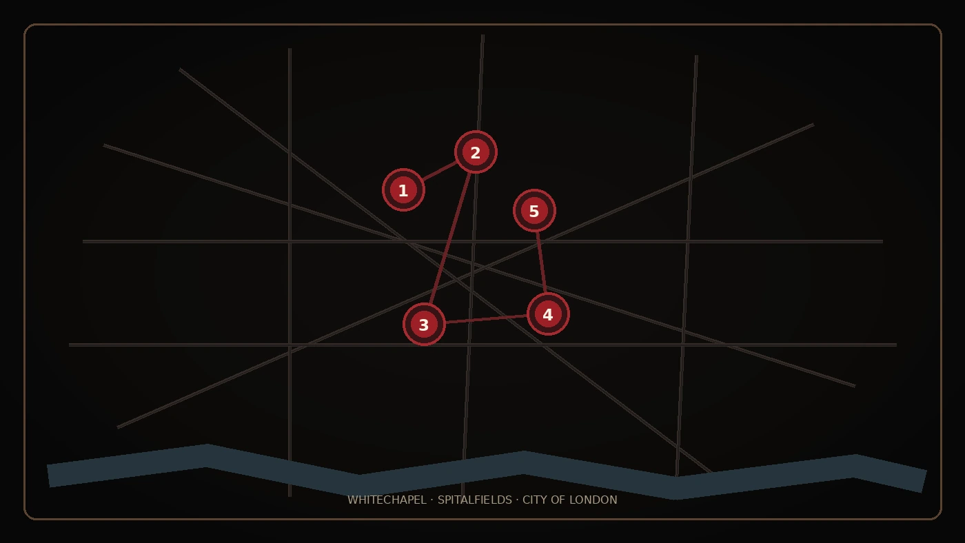 Jack the Ripper Murder Sites Today: Map & Locations